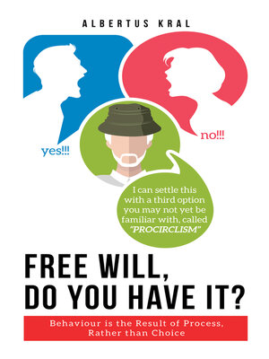 cover image of Free Will, Do You Have It?